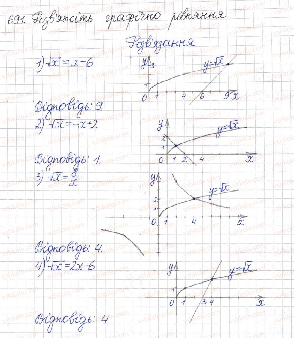 фото задание 691 - § 16. функція у = √х - розділ 2. квадратні корені. дійсні числа
