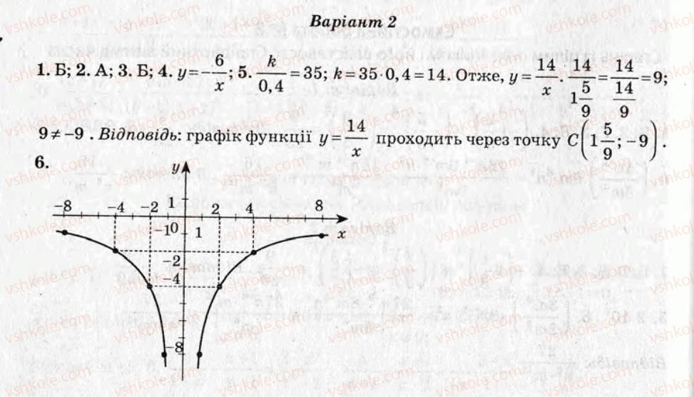 фото задание ср9 - самостійні роботи - варіант 2