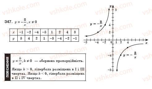 фото задание 347 - § 12. функція, її графік і властивості (уроки 29, 30) - розділ 1. раціональні вирази