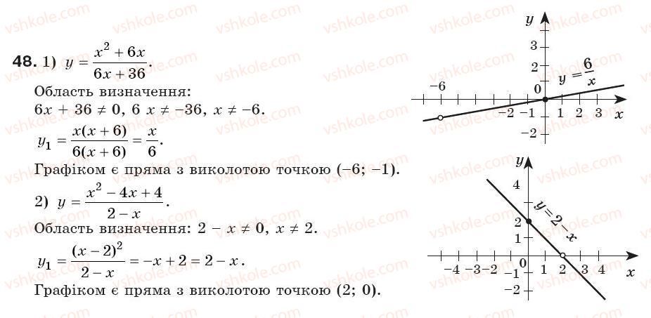 фото задание 48 - § 2. основна властивість дробу. скорочення дробу (уроки 3, 4) - розділ 1. раціональні вирази