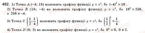 фото задание 482 - § 13. функція у = х2 та її графік (урок 33) - розділ 2. квадратні корені. дійсні числа