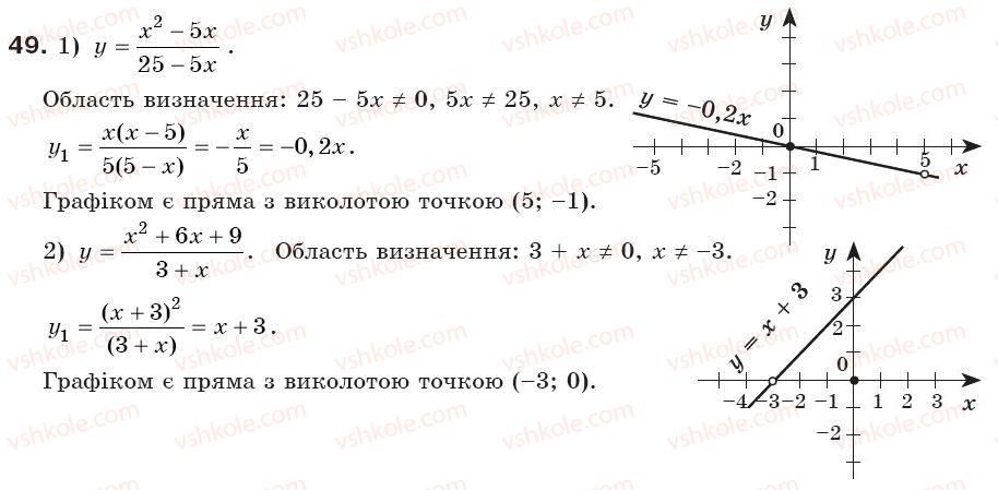 фото задание 49 - § 2. основна властивість дробу. скорочення дробу (уроки 3, 4) - розділ 1. раціональні вирази