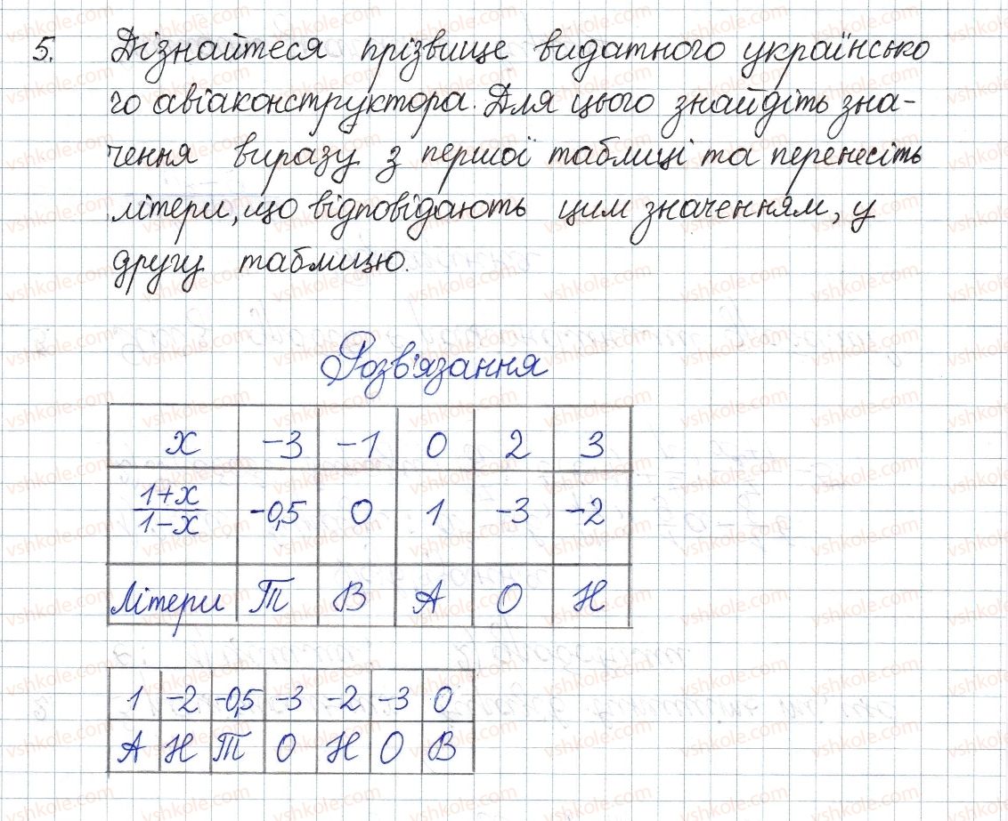 фото задание 5 - § 1. раціональні вирази - розділ 1. раціональні вирази
