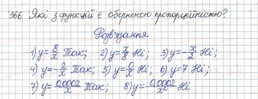 фото задание 366 - § 12. функція у=k/х, її графік і властивості - розділ 1. раціональні вирази