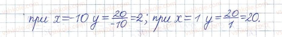 фото задание 369 - § 12. функція у=k/х, її графік і властивості - розділ 1. раціональні вирази