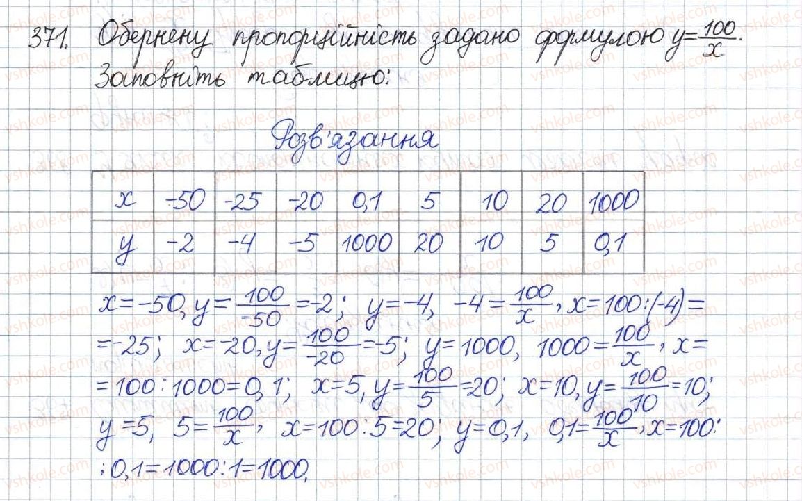 фото задание 371 - § 12. функція у=k/х, її графік і властивості - розділ 1. раціональні вирази