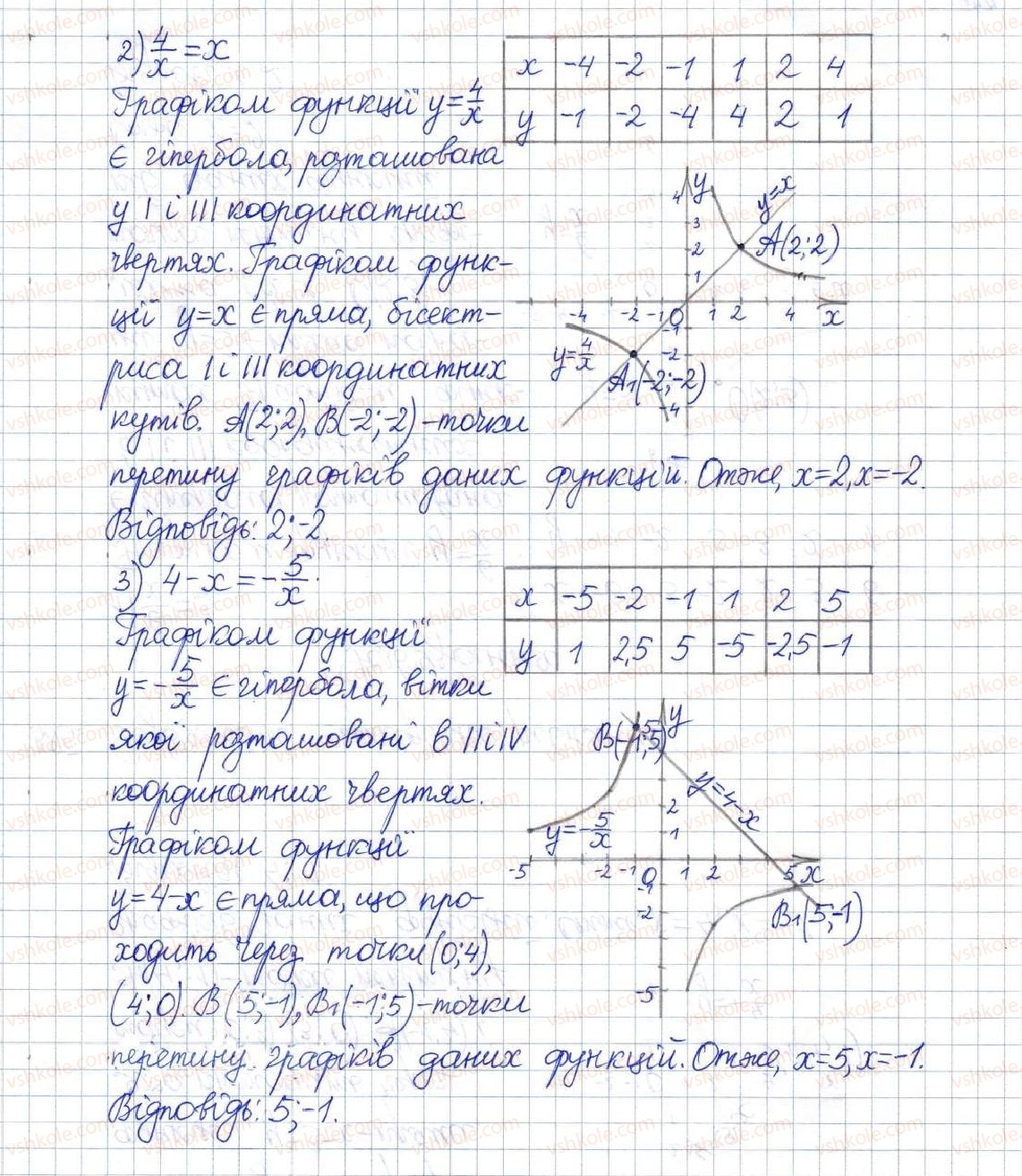 фото задание 385 - § 12. функція у=k/х, її графік і властивості - розділ 1. раціональні вирази
