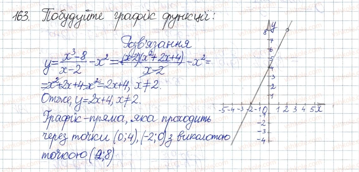 фото задание 163 - § 5. множення дробів. піднесення дробу до степеня - розділ 1. раціональні вирази