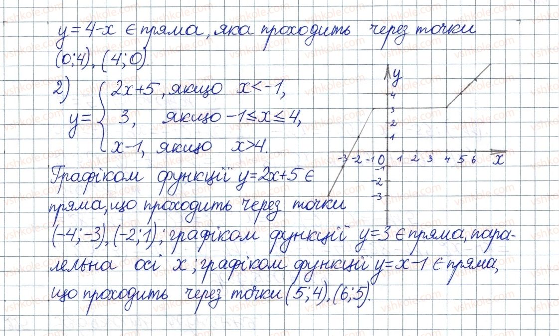 фото задание 222 - § 7. тотожні перетворення раціональних виразів - розділ 1. раціональні вирази