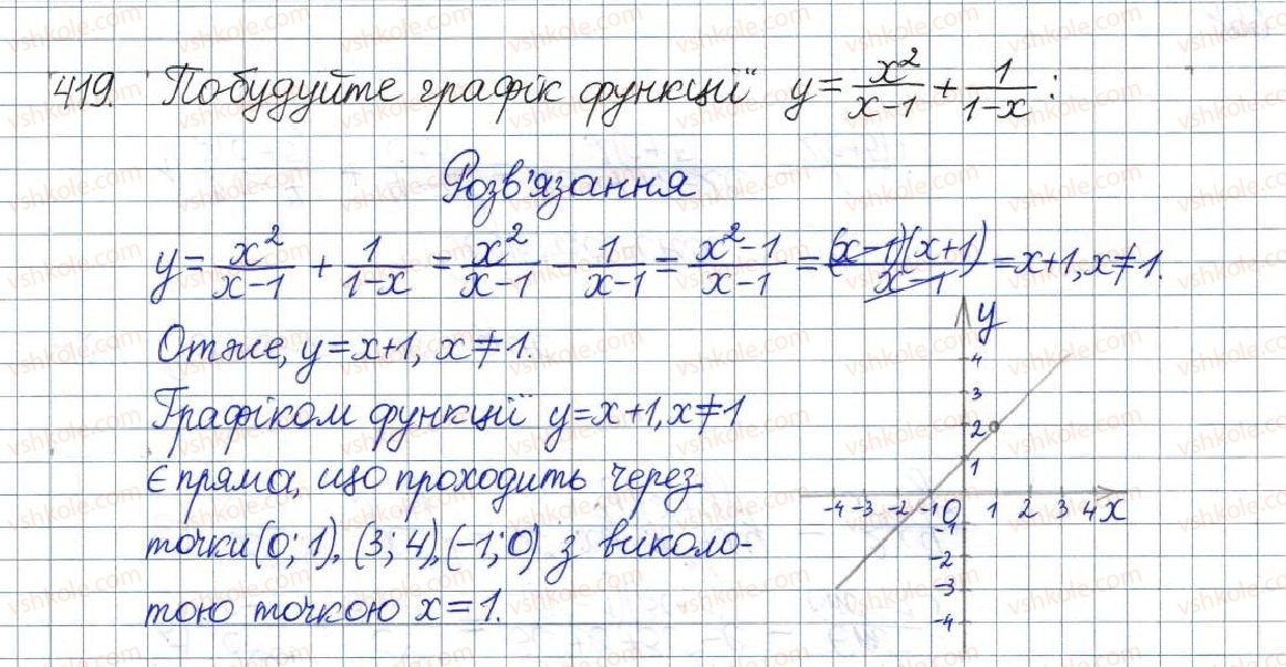 фото задание 419 - вправи для повторення розділу 1 - розділ 1. раціональні вирази