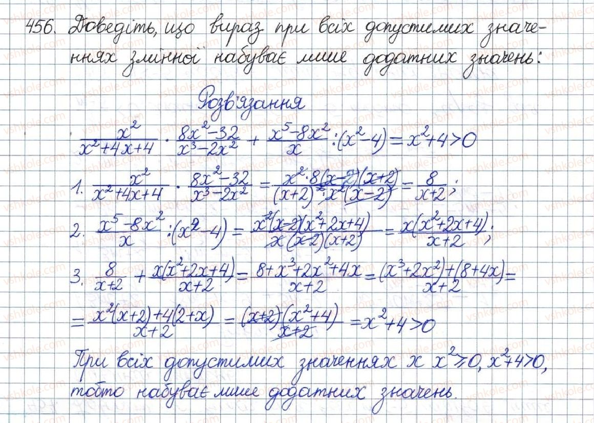 фото задание 456 - вправи для повторення розділу 1 - розділ 1. раціональні вирази