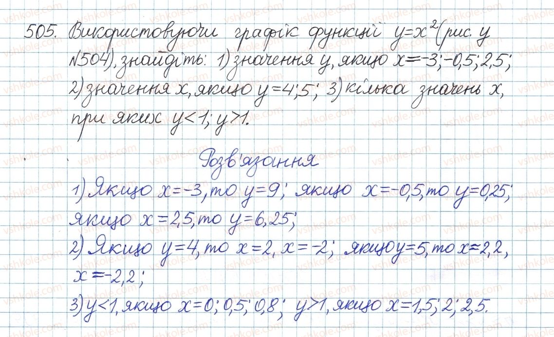 фото задание 505 - § 13. функція у=х, її графік і властивості - розділ 2. квадратні корені. дійсні числа