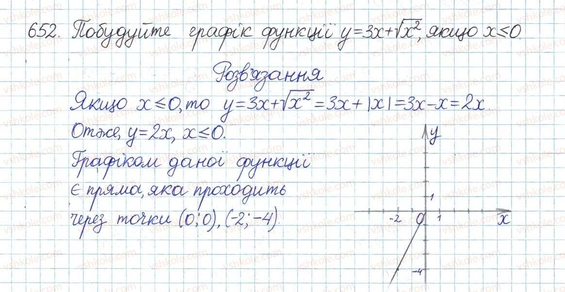 фото задание 652 - § 17. властивості арифметичного квадратного кореня - розділ 2. квадратні корені. дійсні числа