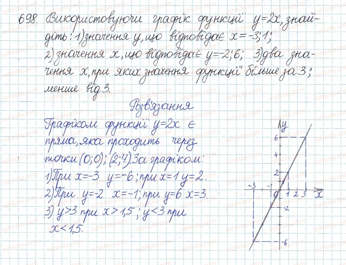 фото задание 698 - § 18. тотожні перетворення виразів, що містять квадратні корені - розділ 2. квадратні корені. дійсні числа