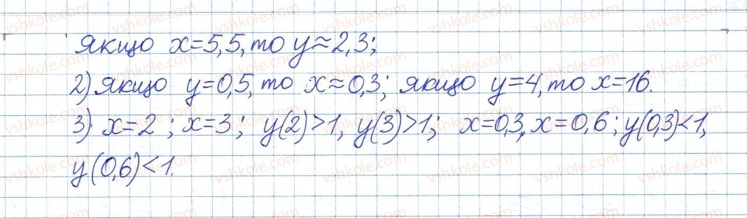 фото задание 703 - § 19. функція y = √x, її графік і властивості - розділ 2. квадратні корені. дійсні числа