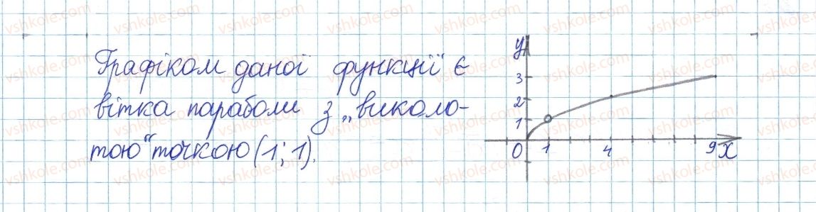 фото задание 714 - § 19. функція y = √x, її графік і властивості - розділ 2. квадратні корені. дійсні числа
