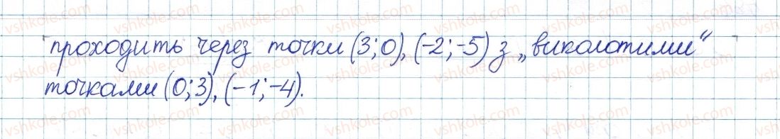 фото задание 920 - § 24. квадратний тричлен. розкладання квадратного тричлена на лінійні множники - розділ 3. квадратні рівняння