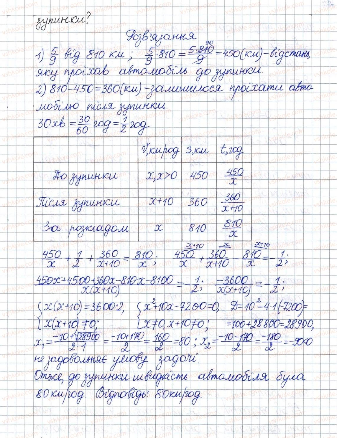 фото задание 973 - § 26. розв'язування задач за допомогою дробових раціональних рівнянь - розділ 3. квадратні рівняння