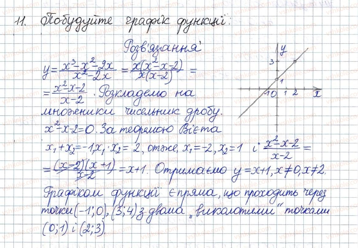 фото задание 11 - завдання для перевірки знань до § 24-26 - розділ 3. квадратні рівняння