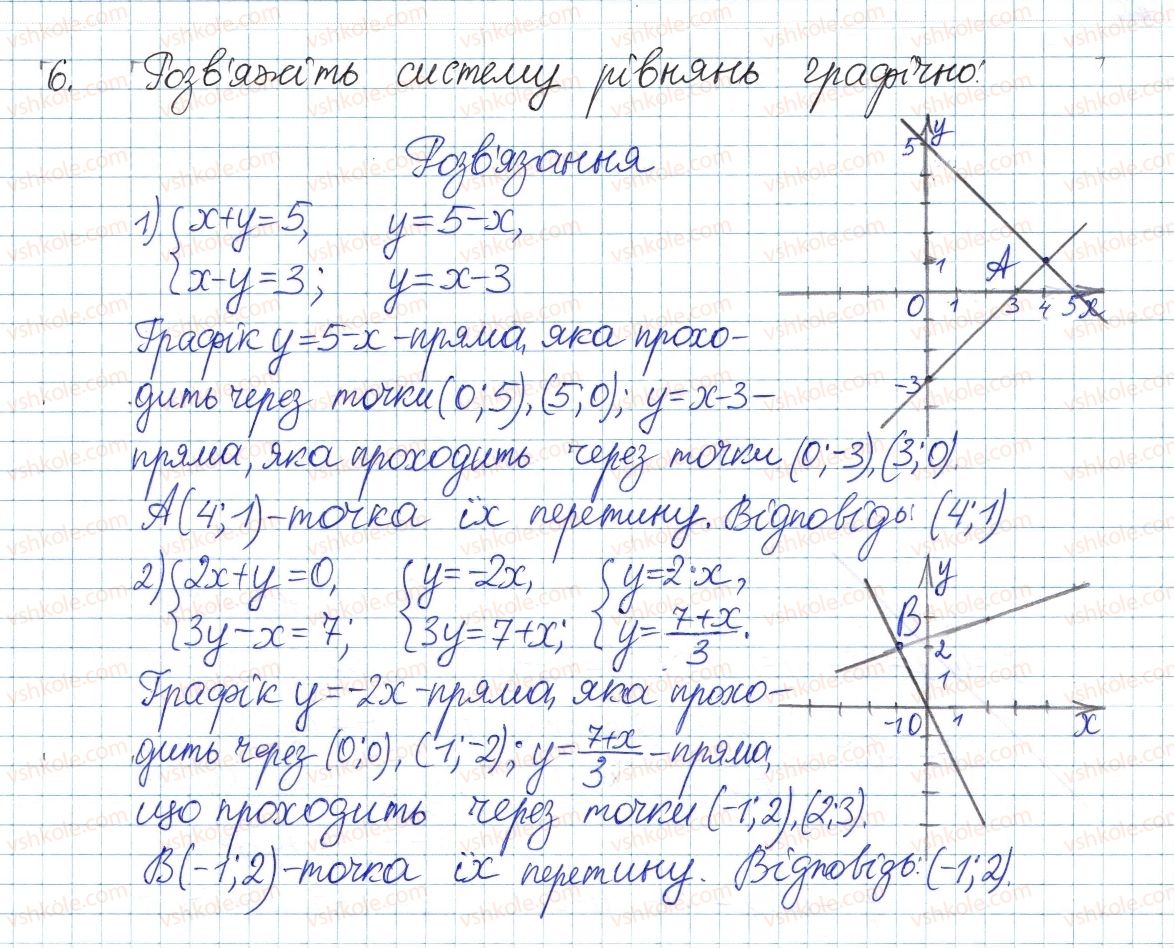 фото задание 6 - вправи на повторення курсу алгебри 7 класу