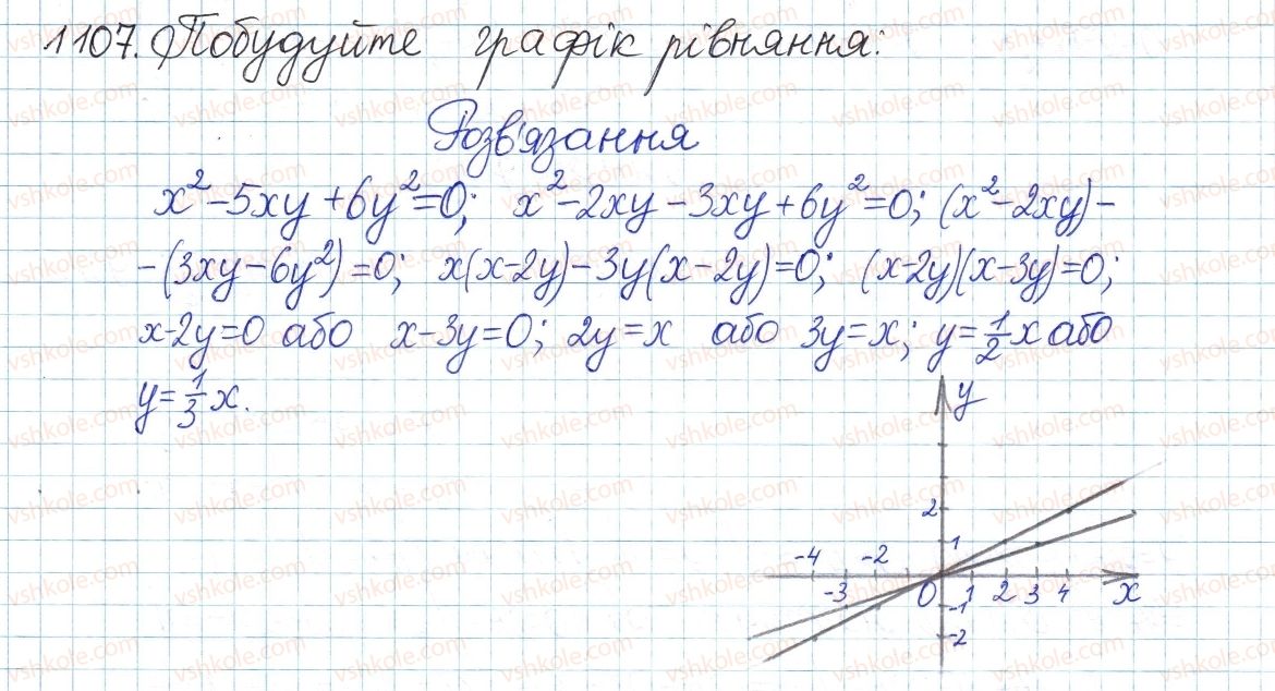 фото задание 1107 - задачі підвищеної складності