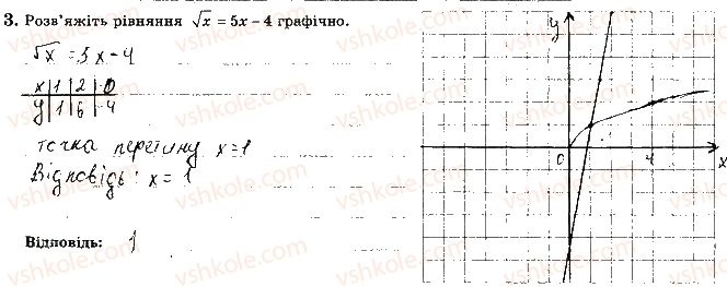 фото задание 3 - варіант 2 - с8 - самостійні роботи