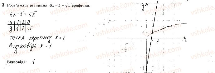 фото задание 3 - варіант 3 - с8 - самостійні роботи
