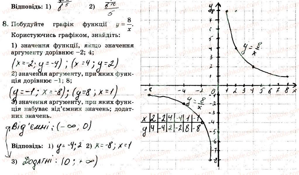 фото задание 8 - варіант 1 - ткр3 - тематичні контрольні роботи