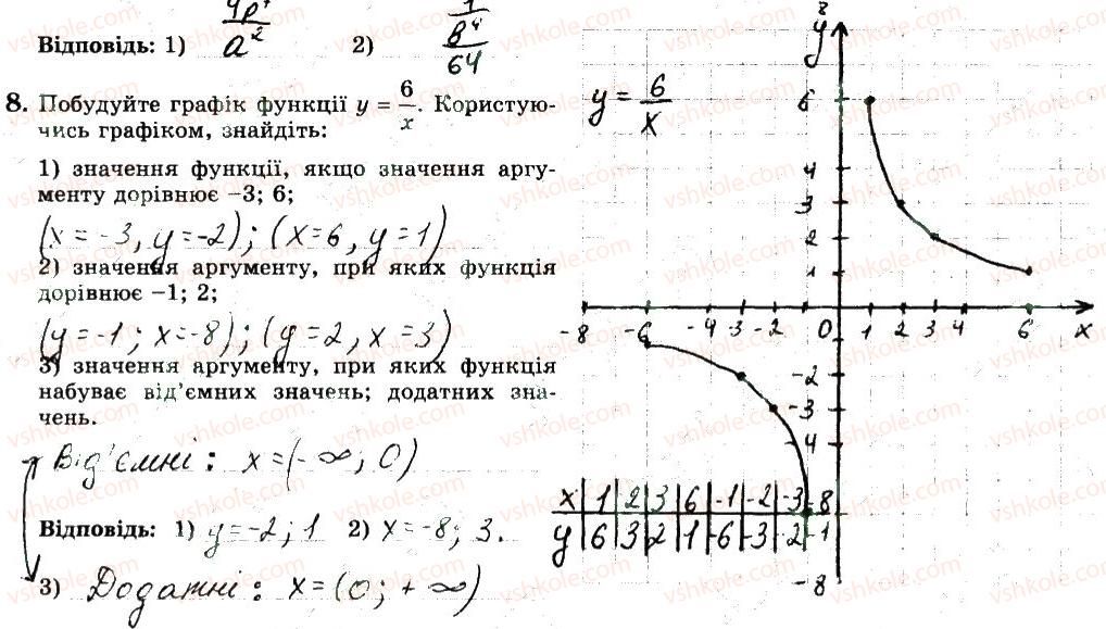 фото задание 8 - варіант 3 - ткр3 - тематичні контрольні роботи