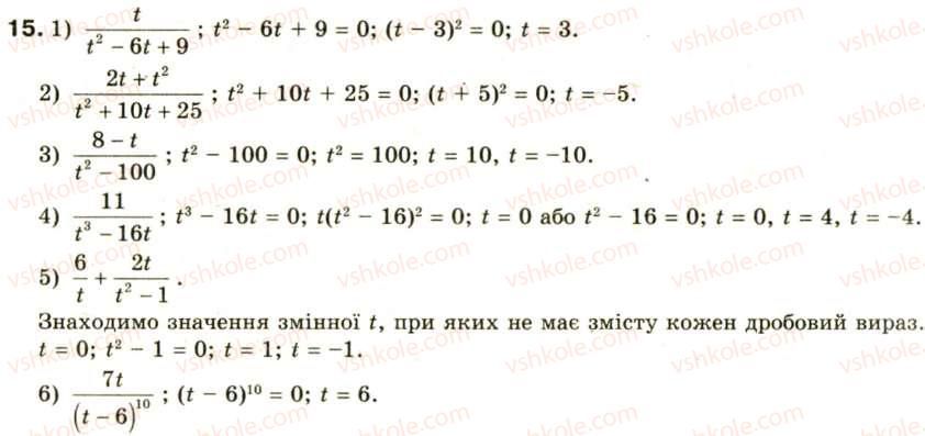 фото задание 15 - § 1. раціональні вирази. допустимі значення змінних - розділ 1. раціональні вирази