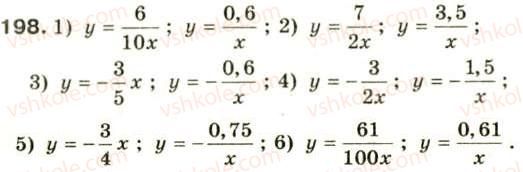 фото задание 198 - § 10. функція у = k/x, її графік та властивості - розділ 1. раціональні вирази