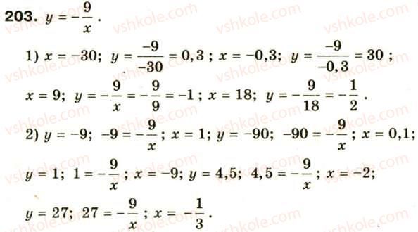 фото задание 203 - § 10. функція у = k/x, її графік та властивості - розділ 1. раціональні вирази
