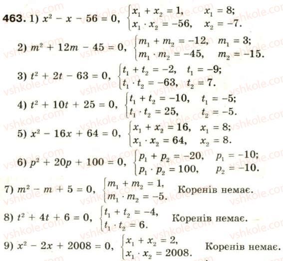 фото задание 463 - § 22. теорема вієта - розділ 3. квадратні рівняння