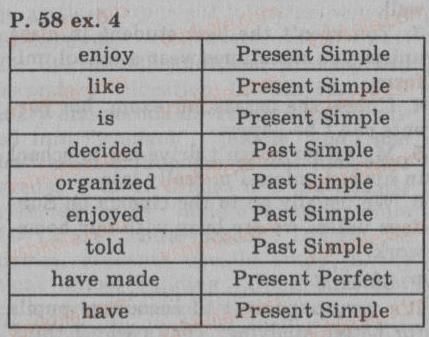 фото задание 4 - lesson 13. grammar revision - unit 2. school life