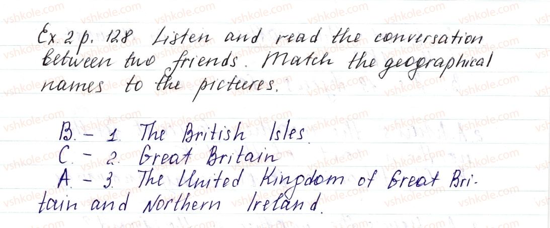 фото задание ex2p128 - unit 5. countries, people, lifestyle: the uk and ukraine