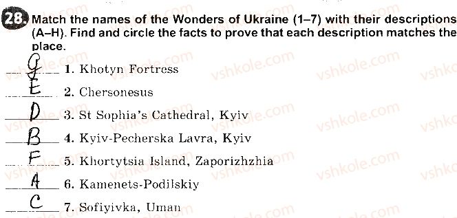 фото задание 28 - unit 5. people, countries, lifestyle: the uk and ukraine