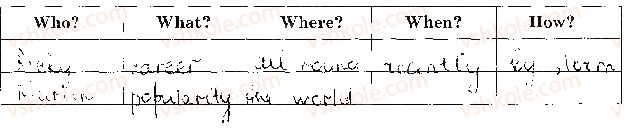фото задание 9 - unit 4. in the world of mass media