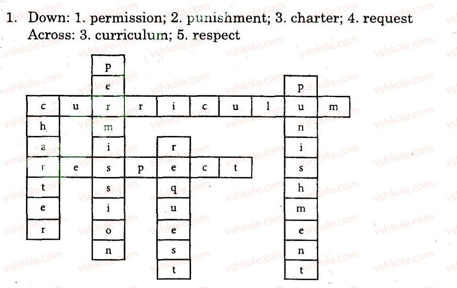 фото задание 1 - lesson 5 - unit 1. back to school