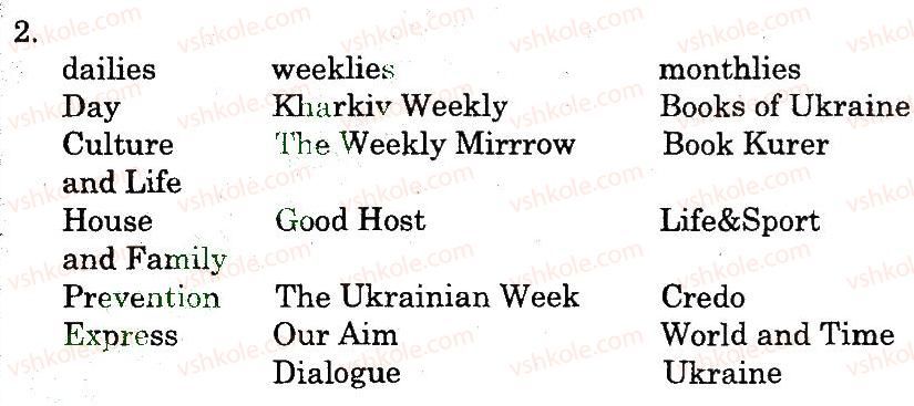 фото задание 2 - lesson 3 - unit 4. daily, weekly, monthly...