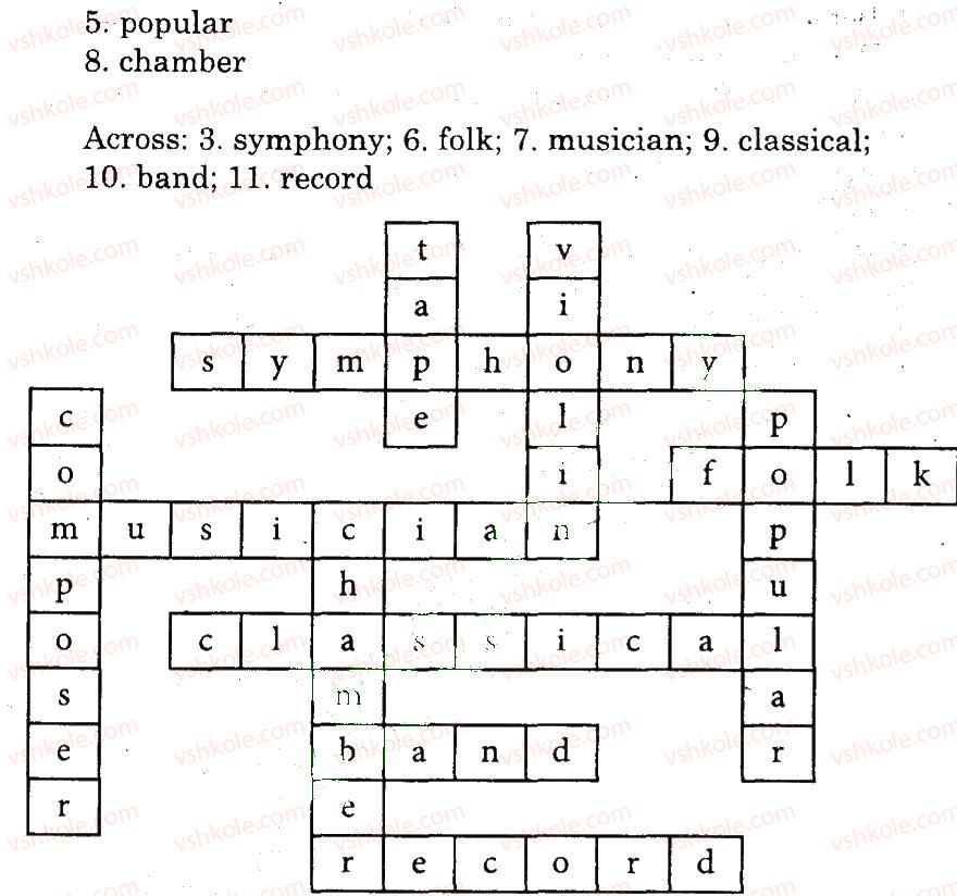 фото задание 1 - lesson 3 - unit 3. music's everywhere