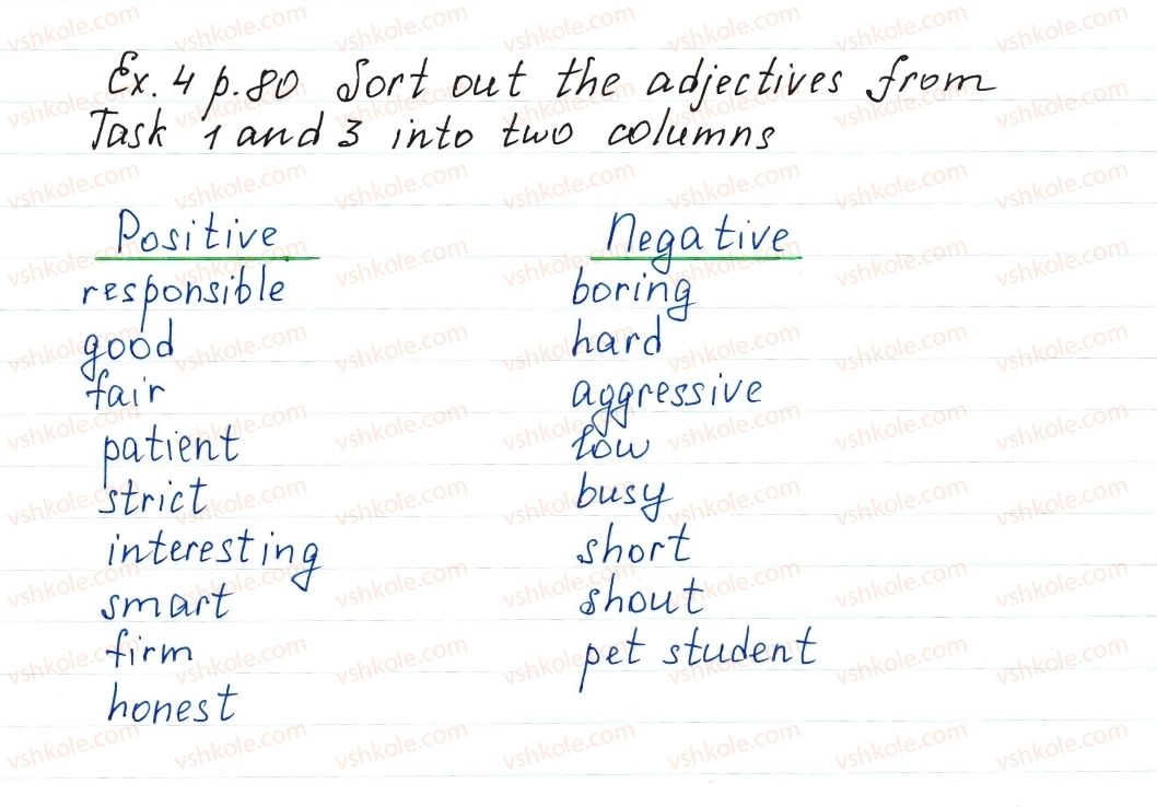 фото задание ex4p80 - lesson 2. are you a good team? - unit 2. your school time
