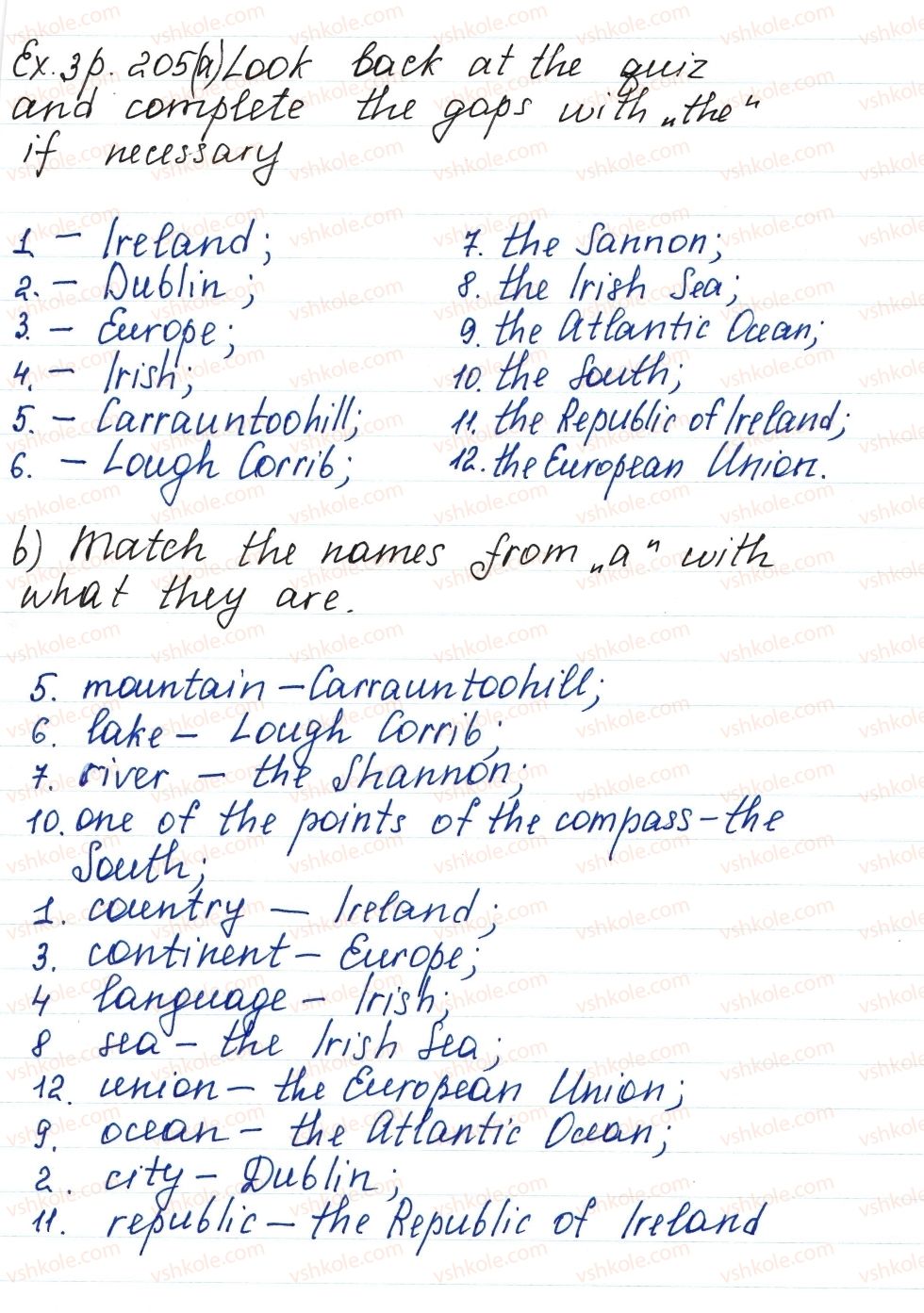 фото задание ex3p205 - lesson 2. geographical outlook - unit 4. broaden your mind!