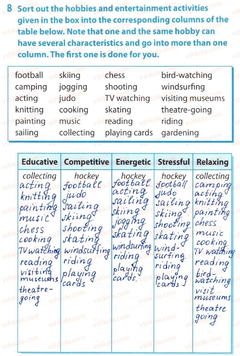 фото задание 8 - lesson 2. a healthy lifestyle - unit 1. it's your life