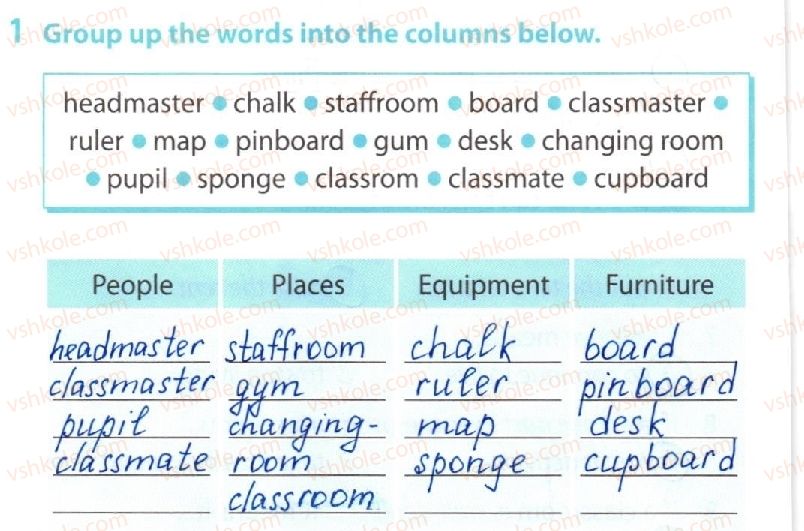 фото задание 1 - lesson 1. what's your school like? - unit 2. your school time