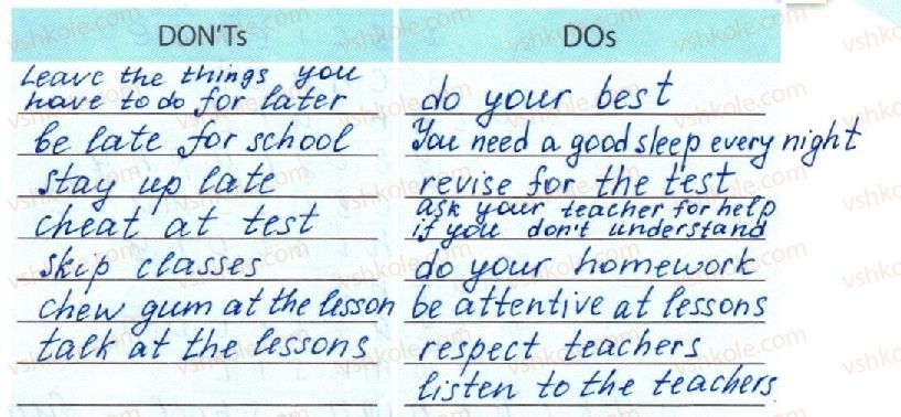 фото задание 11 - lesson 1. what's your school like? - unit 2. your school time