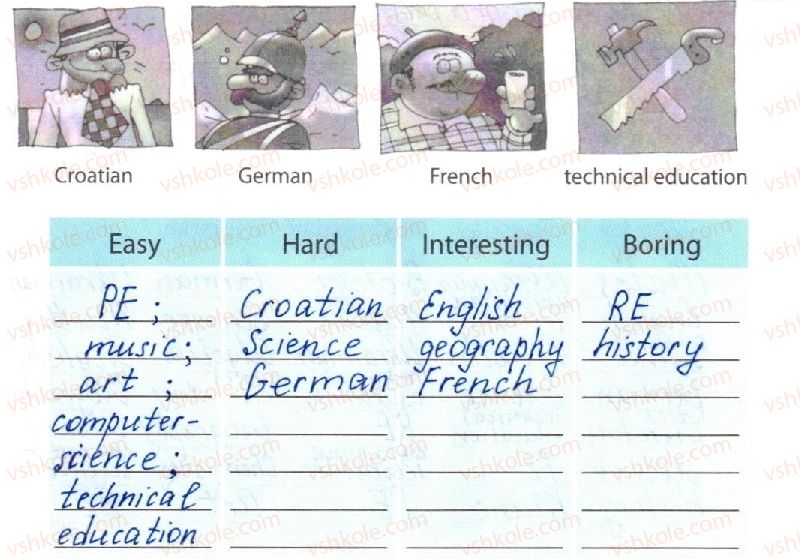 фото задание 2 - lesson 1. what's your school like? - unit 2. your school time