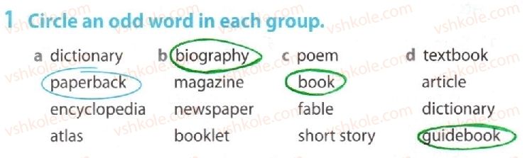 фото задание 1 - lesson 1. do you need a book? - unit 3. your preferences