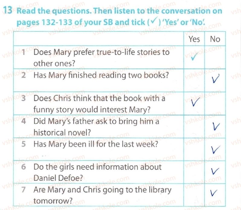 фото задание 13 - lesson 1. do you need a book? - unit 3. your preferences