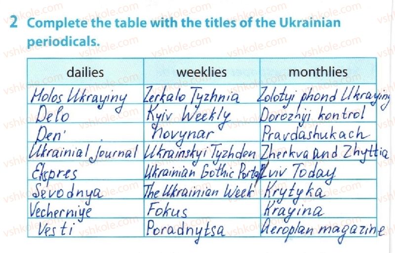 фото задание 2 - lesson 1. a daily, a weekly, a monthly - unit 4. broaden your mind!
