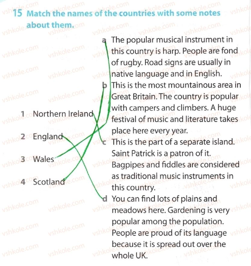 фото задание 15 - lesson 2. geographical outlook - unit 4. broaden your mind!